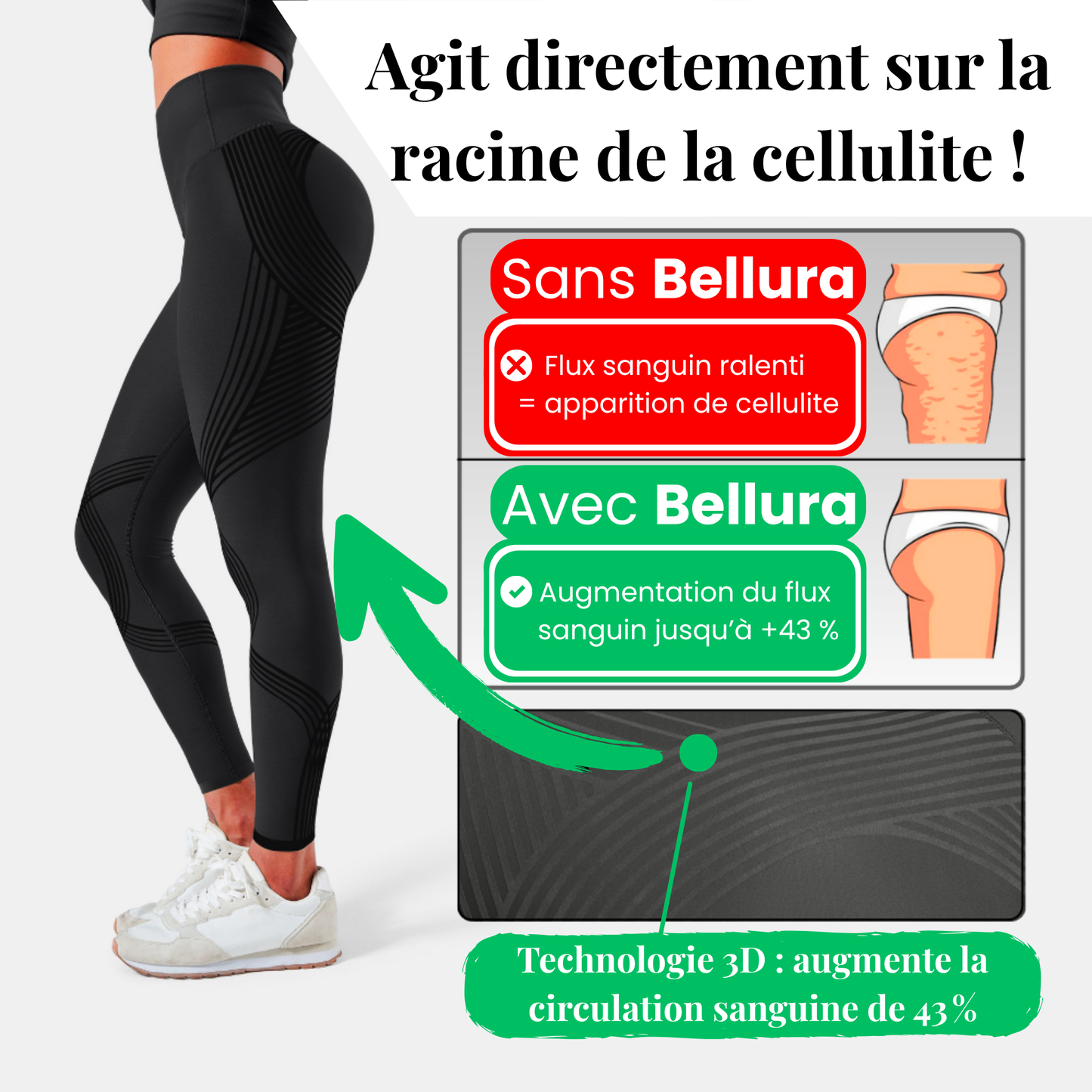 Legging 3D Anti-cellulite
