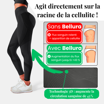 Legging 3D Anti-cellulite