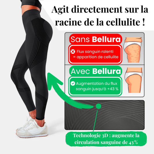 Legging 3D Anti-cellulite